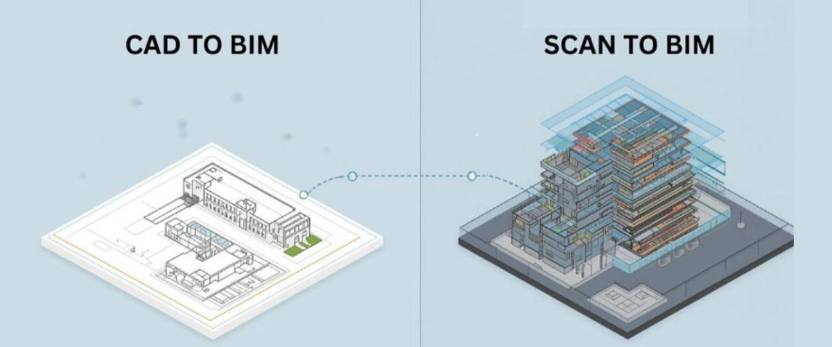 Comparison Between Traditional CAD Drafting and Modern BIM Modeling 
